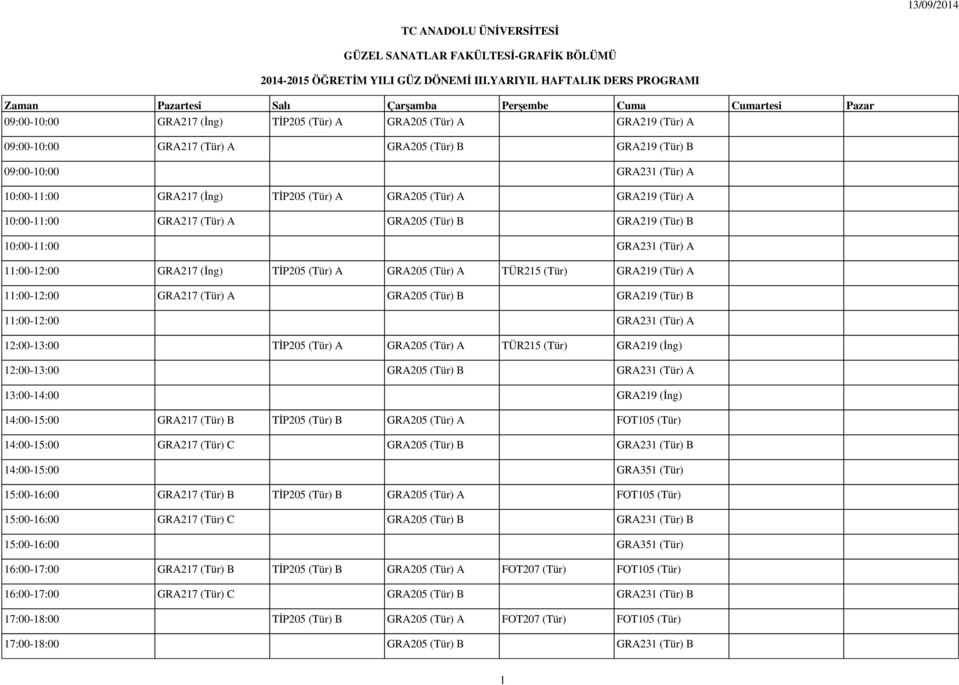 GRA217 (İng) TİP205 (Tür) A GRA205 (Tür) A GRA219 (Tür) A 10:00-11:00 GRA217 (Tür) A GRA205 (Tür) B GRA219 (Tür) B 10:00-11:00 GRA231 (Tür) A 11:00-12:00 GRA217 (İng) TİP205 (Tür) A GRA205 (Tür) A
