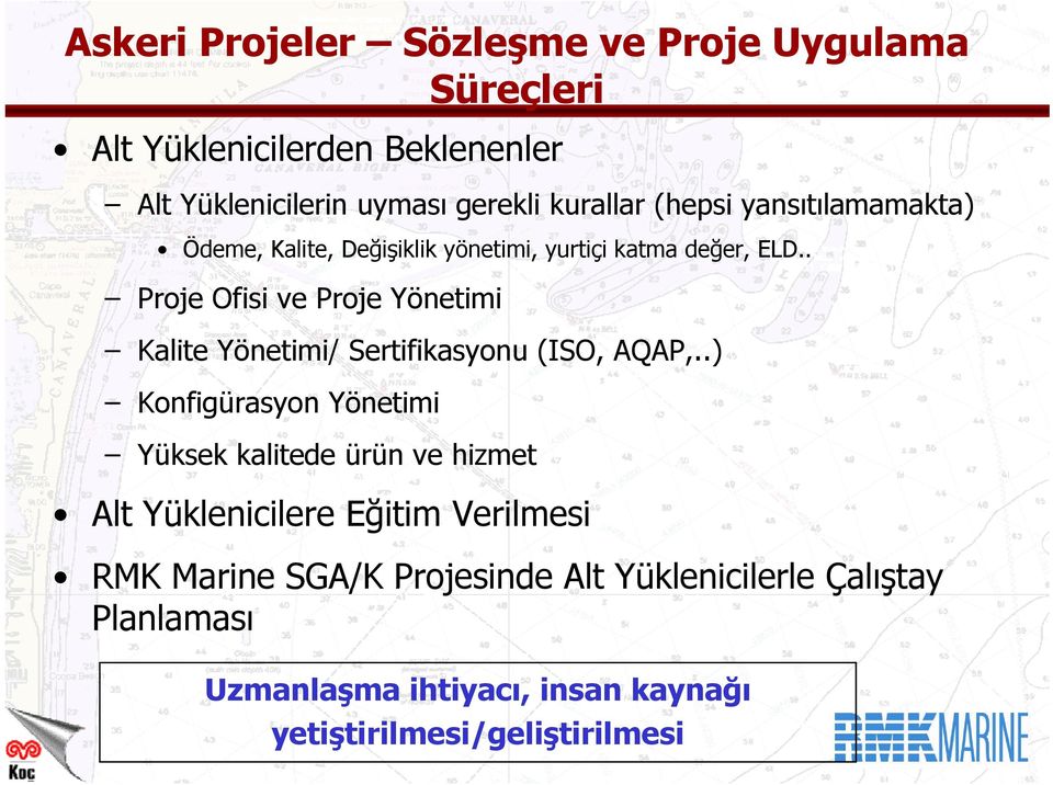 . Proje Ofisi ve Proje Yönetimi Kalite Yönetimi/ Sertifikasyonu (ISO, AQAP,.