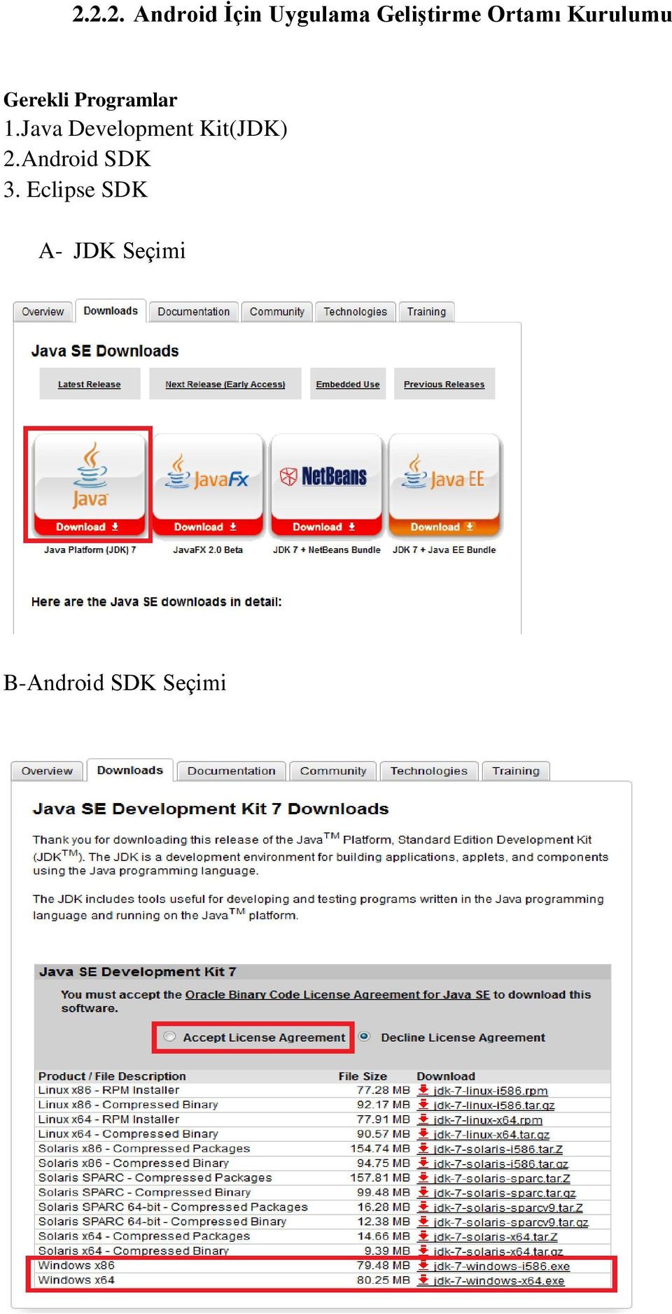 Java Development Kit(JDK) 2.Android SDK 3.