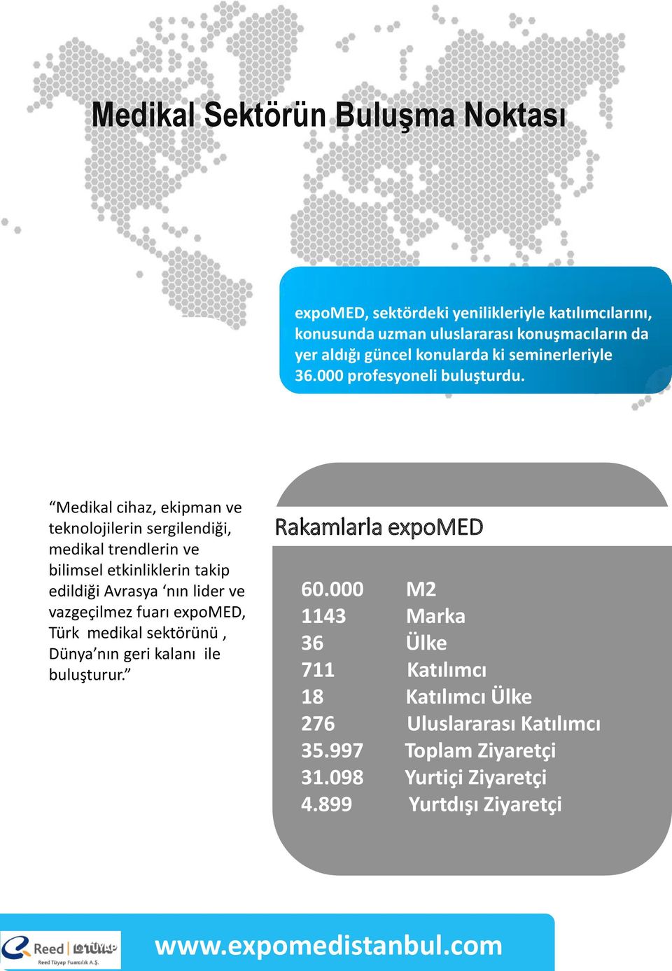 Medikal cihaz, ekipman ve teknolojilerin sergilendiği, medikal trendlerin ve bilimsel etkinliklerin takip edildiği Avrasya nın lider ve vazgeçilmez fuarı