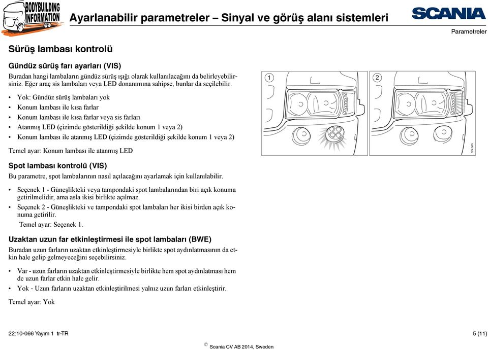 1 2 Yok: Gündüz sürüş lambaları yok Konum lambası ile kısa farlar Konum lambası ile kısa farlar veya sis farları Atanmış LED (çizimde gösterildiği şekilde konum 1 veya 2) Konum lambası ile atanmış