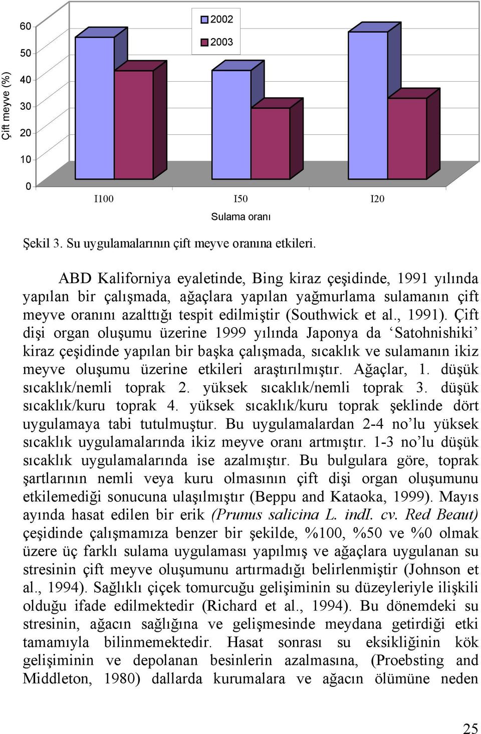 Çift dişi organ oluşumu üzerine 1999 yılında Japonya da Satohnishiki kiraz çeşidinde yapılan bir başka çalışmada, sıcaklık ve sulamanın ikiz meyve oluşumu üzerine etkileri araştırılmıştır. Ağaçlar, 1.