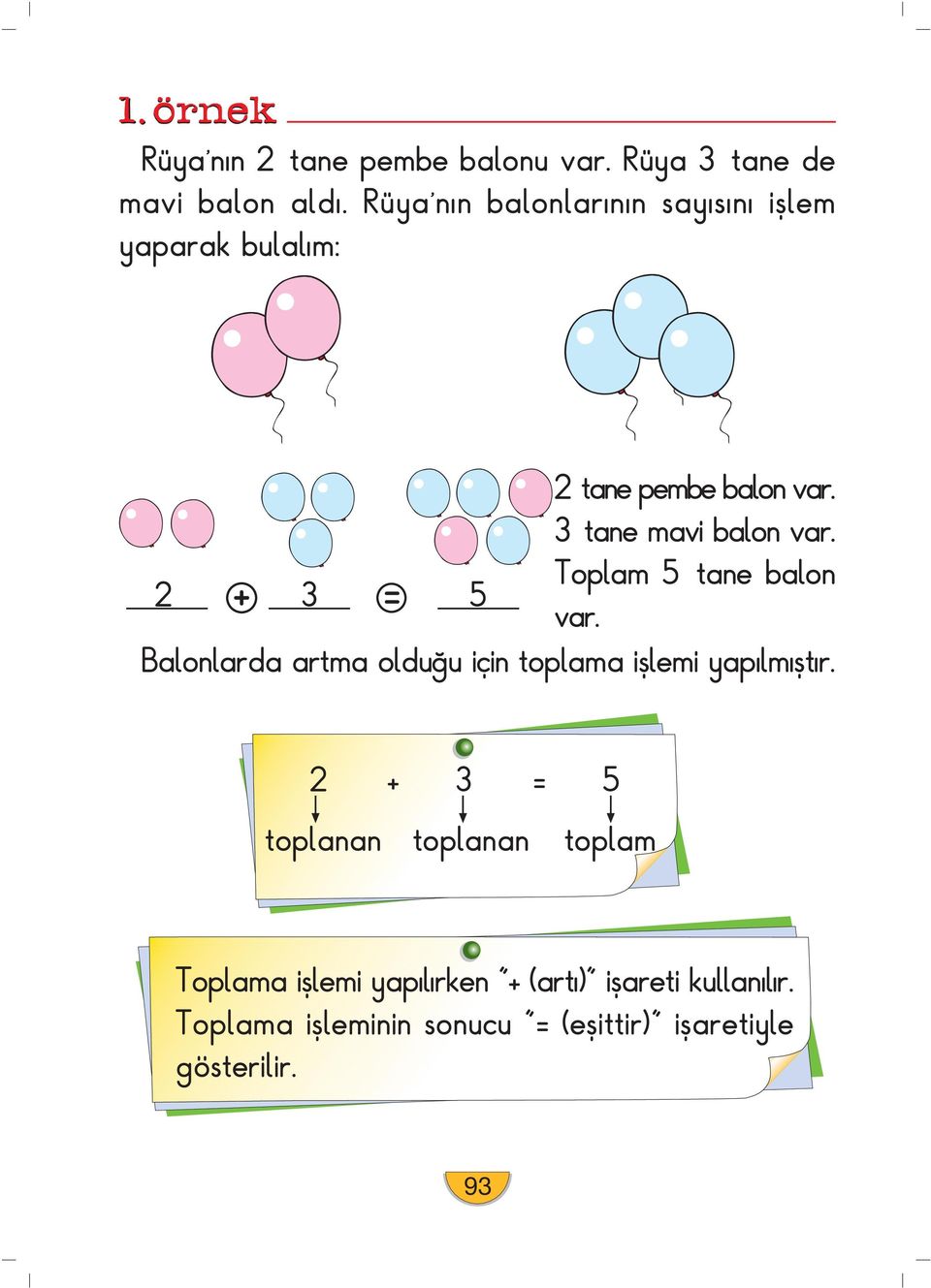 3 tane mavi balon var. Toplam 5 tane balon var.