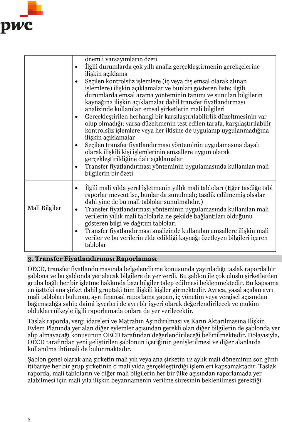 emsal şirketlerin mali bilgileri Gerçekleştirilen herhangi bir karşılaştırılabilirlik düzeltmesinin var olup olmadığı; varsa düzeltmenin test edilen tarafa, karşılaştırılabilir kontrolsüz işlemlere