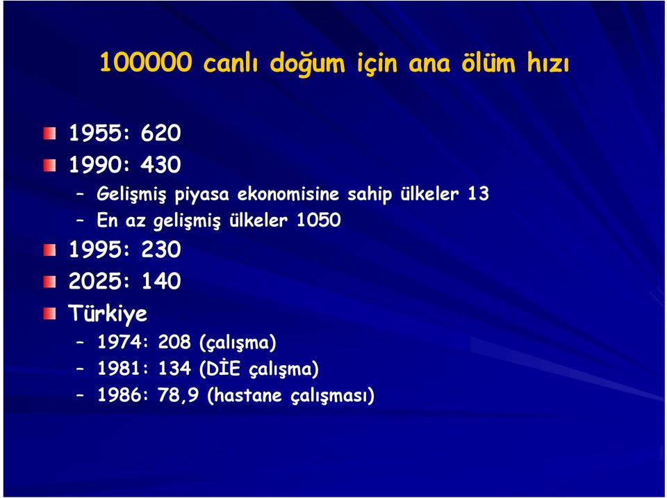 gelişmiş ülkeler 1050 1995: 230 2025: 140 Türkiye 1974: 208