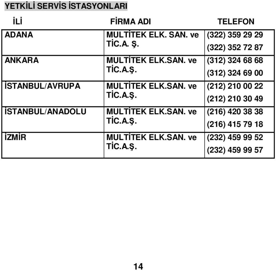 MULTĐTEK ELK.SAN. ve TĐC.A.Ş.