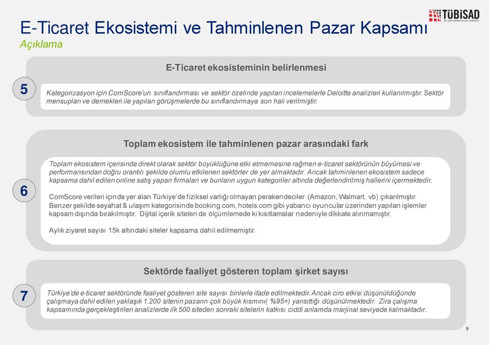 Toplam ekosistem ile tahminlenen pazar arasındaki fark 6 Toplam ekosistem içerisinde direkt olarak sektör büyüklüğüne etki etmemesine rağmen e-ticaret sektörünün büyümesi ve performansından doğru