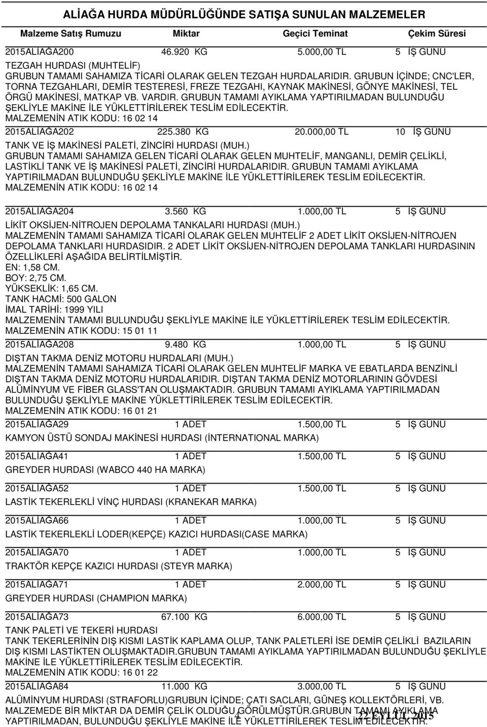 GRUBUN TAMAMI AYIKLAMA YAPTIRILMADAN BULUNDUĞU ŞEKLİYLE MAKİNE İLE YÜKLETTİRİLEREK TESLİM EDİLECEKTİR. MALZEMENİN ATIK KODU: 16 02 14 2015ALİAĞA202 225.380 KG 20.