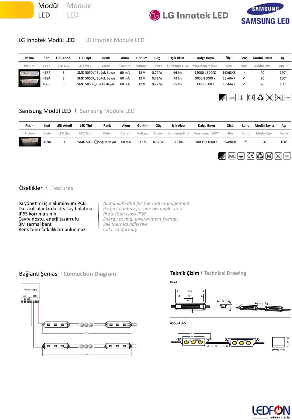 Angle 4674 3 SMD 5050 Soğuk Beyaz 60 ma 12 V 0,72 W 66 lm 12000-13000K 16X68X8 û 20 120 4684 3 SMD 5050 Soğuk Beyaz 60 ma 12 V 0,72 W 72 lm 9000-10000 K 15x66x7 ü 20 160 4685 3 SMD 5050 Sıcak Beyaz