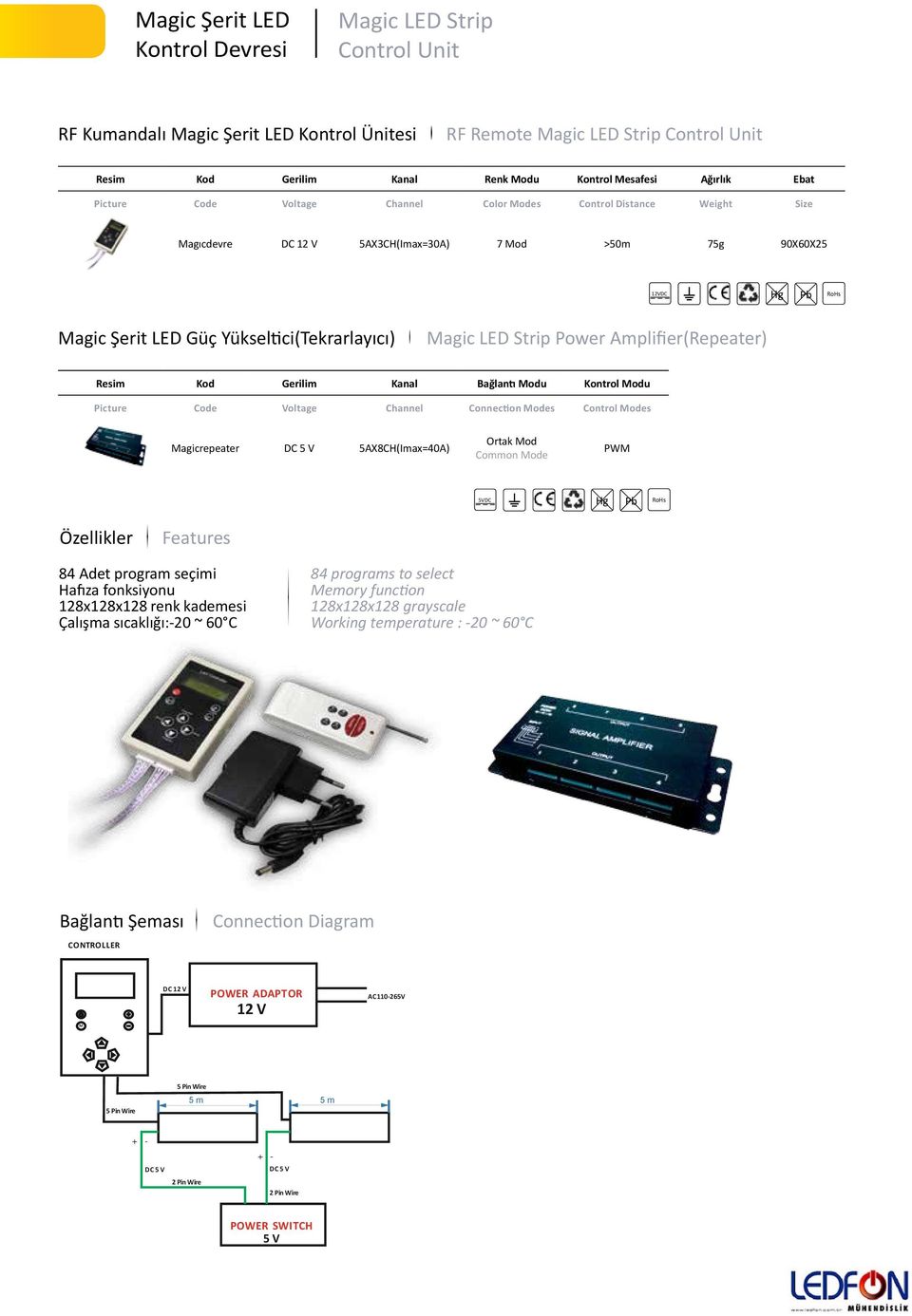 Amplifier(Repeater) Resim Kod Gerilim Kanal Bağlantı Modu Kontrol Modu Picture Code Voltage Channel Connection Modes Control Modes Magicrepeater DC 5 V 5AX8CH(Imax=40A) Ortak Mod Common Mode PWM 5VDC