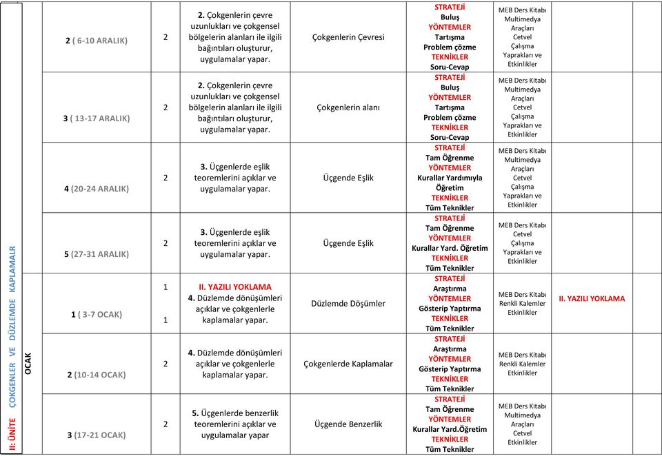 Üçgenlerde eşlik 3. Üçgenlerde eşlik II. YAZILI YOKLAMA 4. Düzlemde dönüşümleri açıklar ve çokgenlerle kaplamalar 4. Düzlemde dönüşümleri açıklar ve çokgenlerle kaplamalar 5.