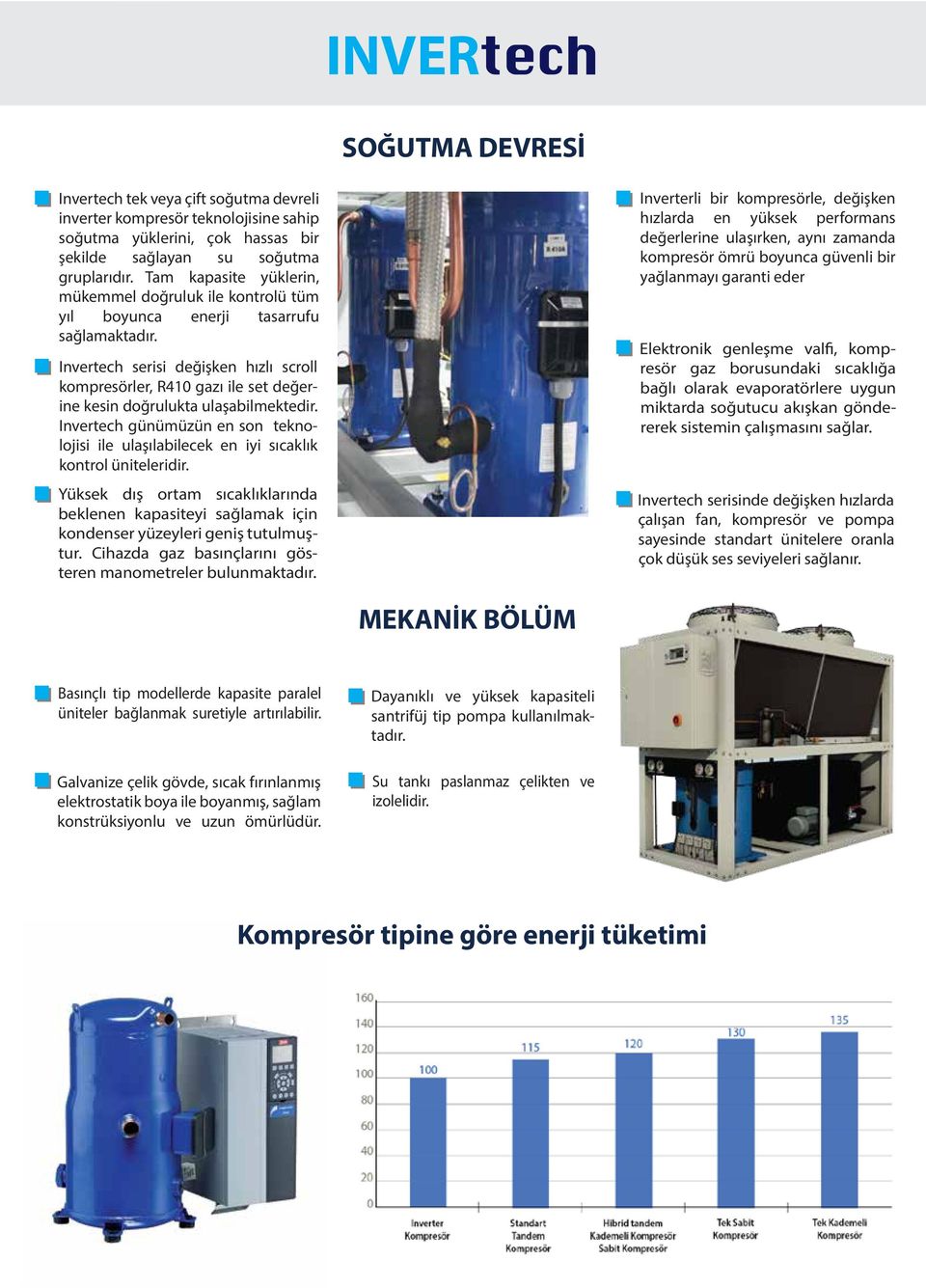 Invertech serisi değişken hızlı scroll kompresörler, R410 gazı ile set değerine kesin doğrulukta ulaşabilmektedir.