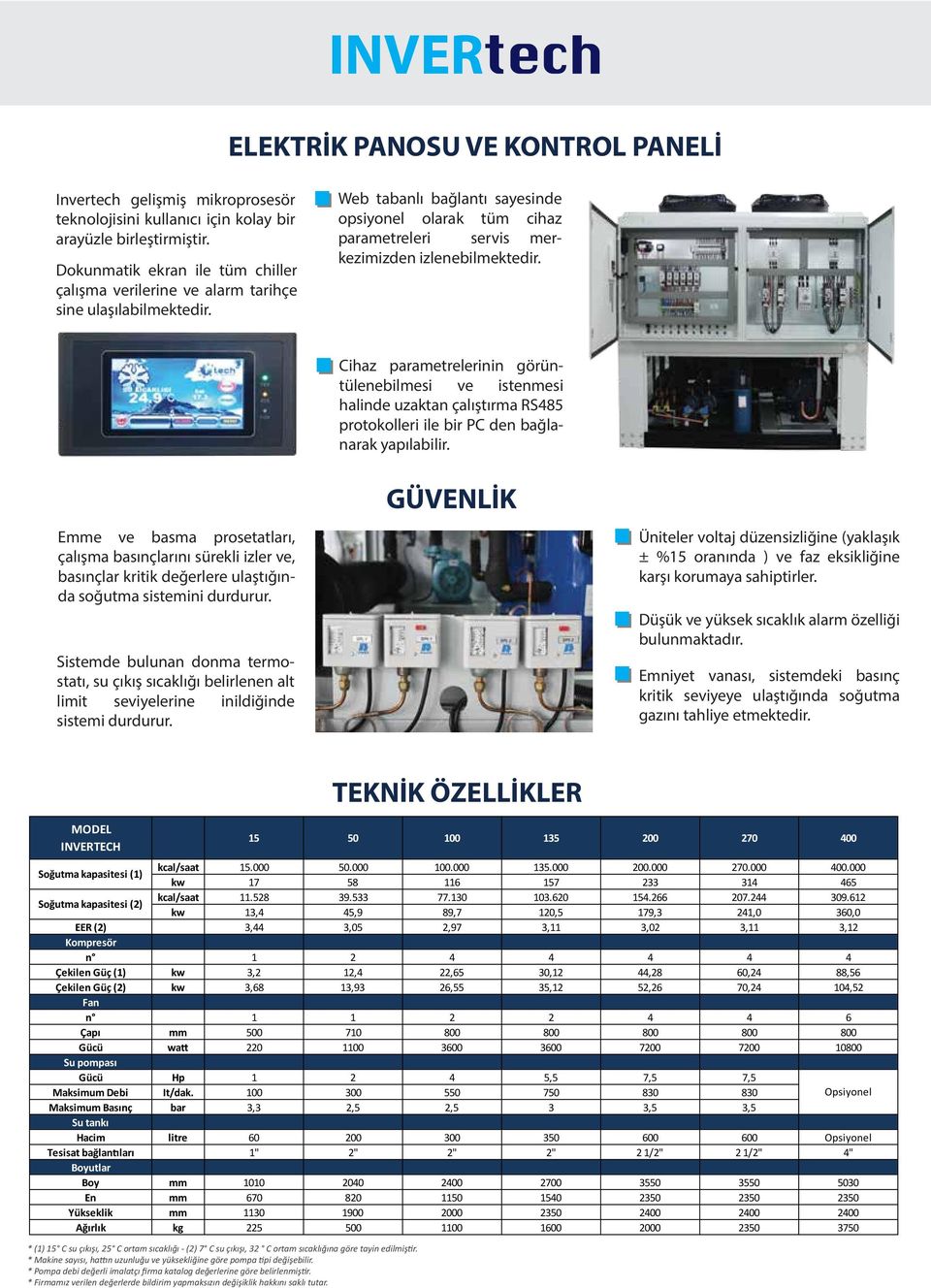 Web tabanlı bağlantı sayesinde opsiyonel olarak tüm cihaz parametreleri servis merkezimizden izlenebilmektedir.