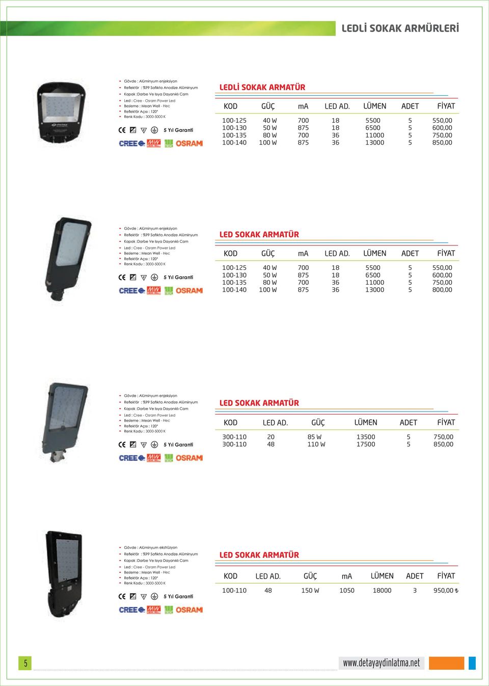 W 0 W 100 W 7 7 00 00 11000 1000 0,00 00,00 70,00 00,00 LED SOKAK ARMATÜR 000-000 K Yıl Garanti 00-110 00-110 W