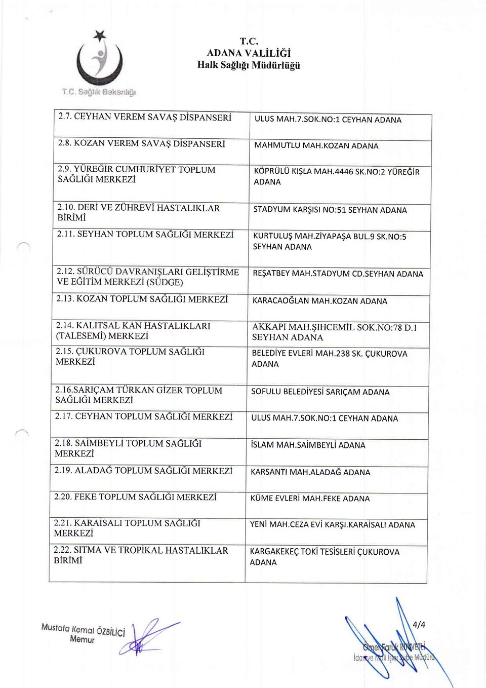 SEYHAN TOPLUM SAGLIGI MERKEZT KURTULUS MAH.ZiyAPASA BUL.9 SK.NO:5 SEYHAN 2.r2. VEE ARr celi$tirme GE) 2.I3.KOZAN TOPLUM SAGLIGI MERKEZI RESATBEY MAH.STADYUM CD.SEYHAN KARACAOGLAN MAH.KOZAN 2. I 4.