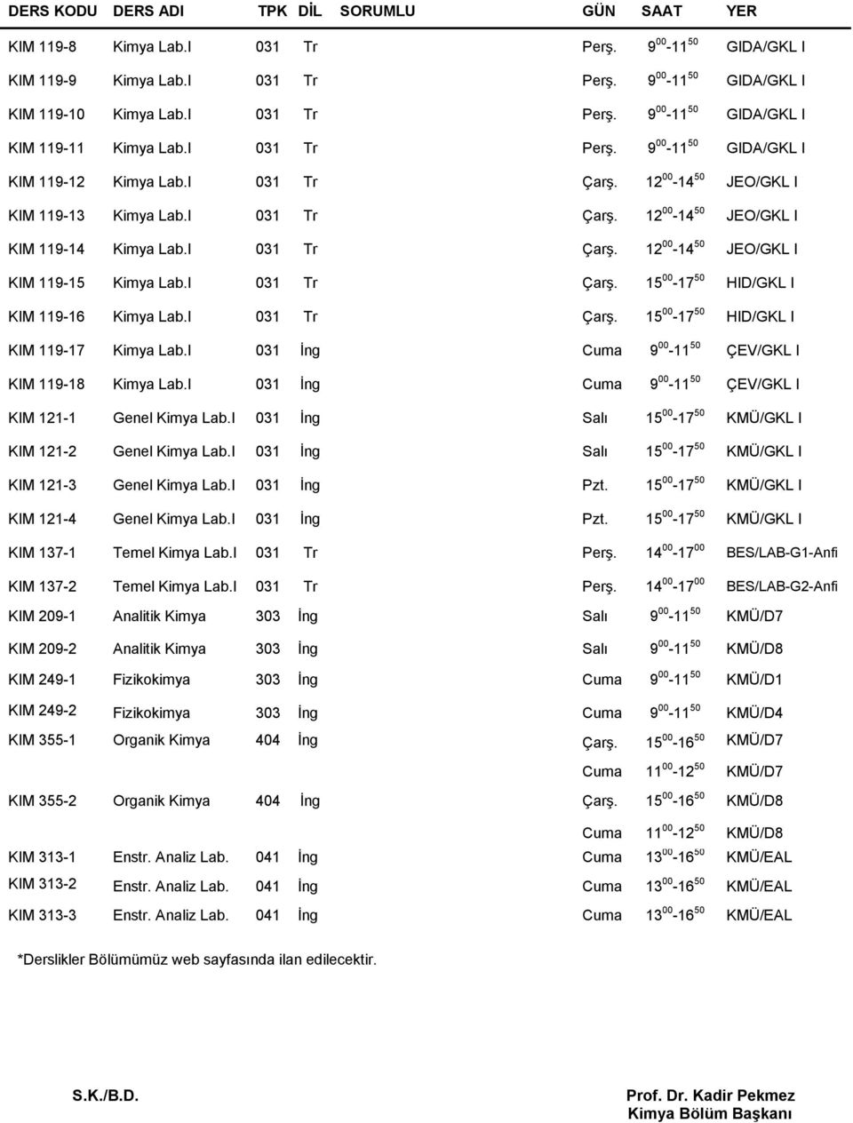 I 031 Tr Çarş. 15 00-17 50 HID/GKL I KIM 119-16 Kimya Lab.I 031 Tr Çarş. 15 00-17 50 HID/GKL I KIM 119-17 Kimya Lab.I 031 İng Cuma 9 00-11 50 ÇEV/GKL I KIM 119-18 Kimya Lab.