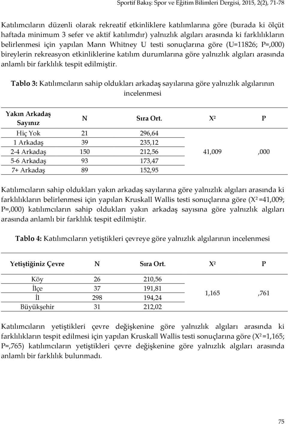 Tablo 3: Katılımcıların sahip oldukları arkadaş sayılarına göre yalnızlık algılarının incelenmesi Yakın Arkadaş Sayınız N Sıra Ort.