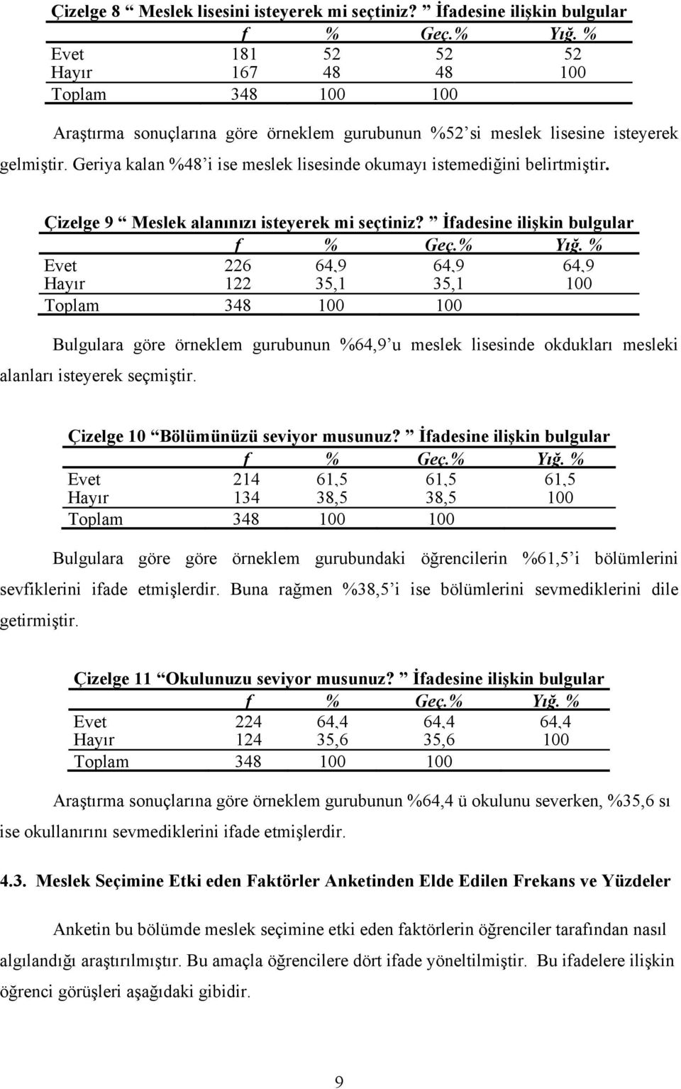 Geriya kalan %48 i ise meslek lisesinde okumayı istemediğini belirtmiştir. Çizelge 9 Meslek alanınızı isteyerek mi seçtiniz? İfadesine ilişkin bulgular f % Geç.% Yığ.