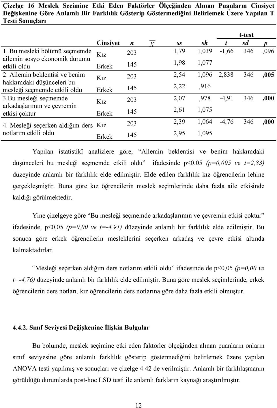 Bu mesleği seçmemde arkadaşlarımın ve çevremin etkisi çoktur 4.