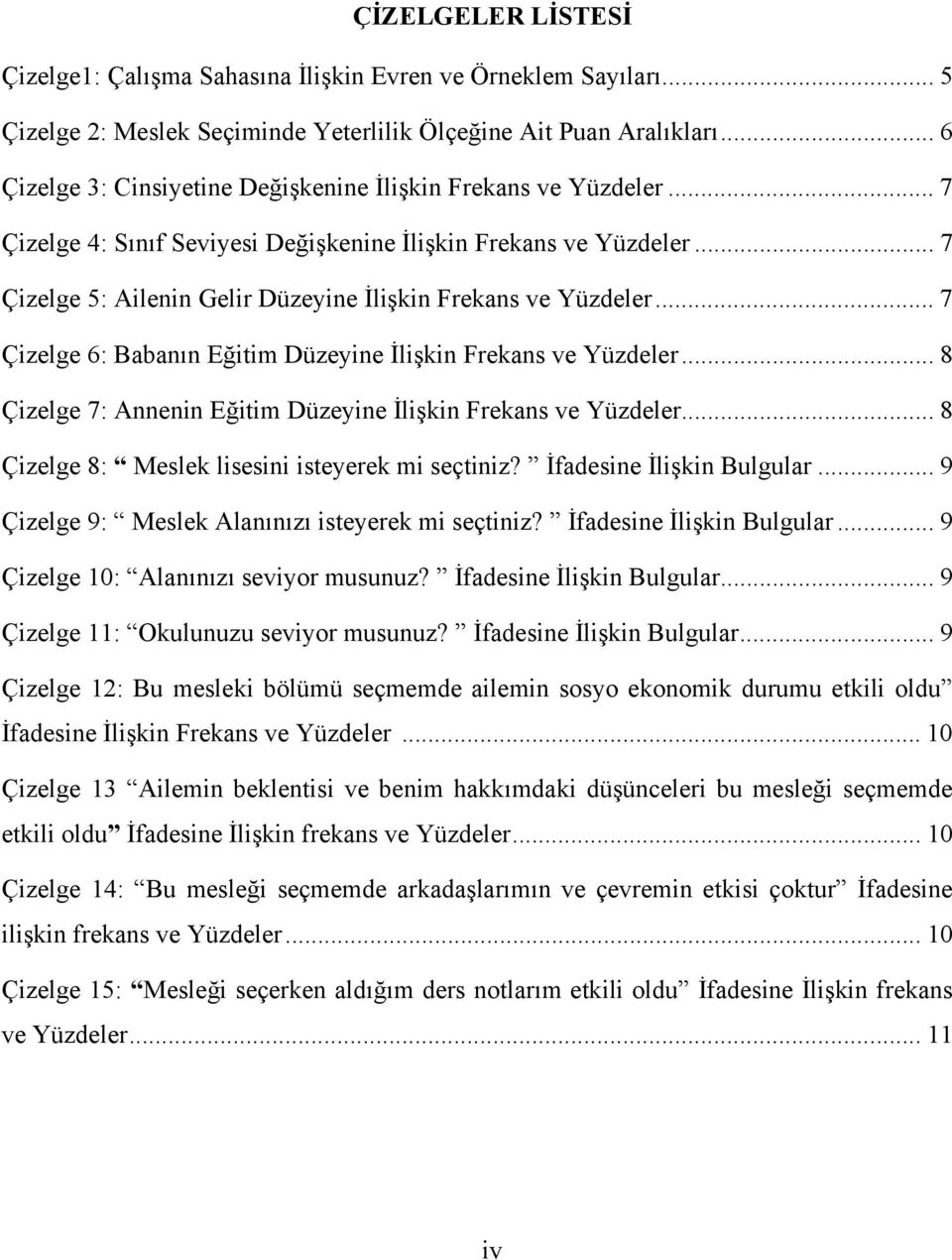 .. 7 Çizelge 5: Ailenin Gelir Düzeyine İlişkin Frekans ve Yüzdeler... 7 Çizelge 6: Babanın Eğitim Düzeyine İlişkin Frekans ve Yüzdeler.