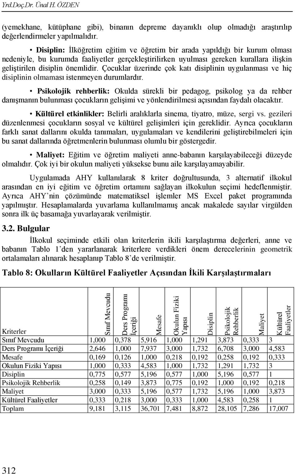 Disipli: İlköğretim eğitim ve öğretim bir arada yapıldığı bir kurum olması edeiyle, bu kurumda faaliyetler gerçekleştirilirke uyulması gereke kurallara ilişki geliştirile disipli öemlidir.