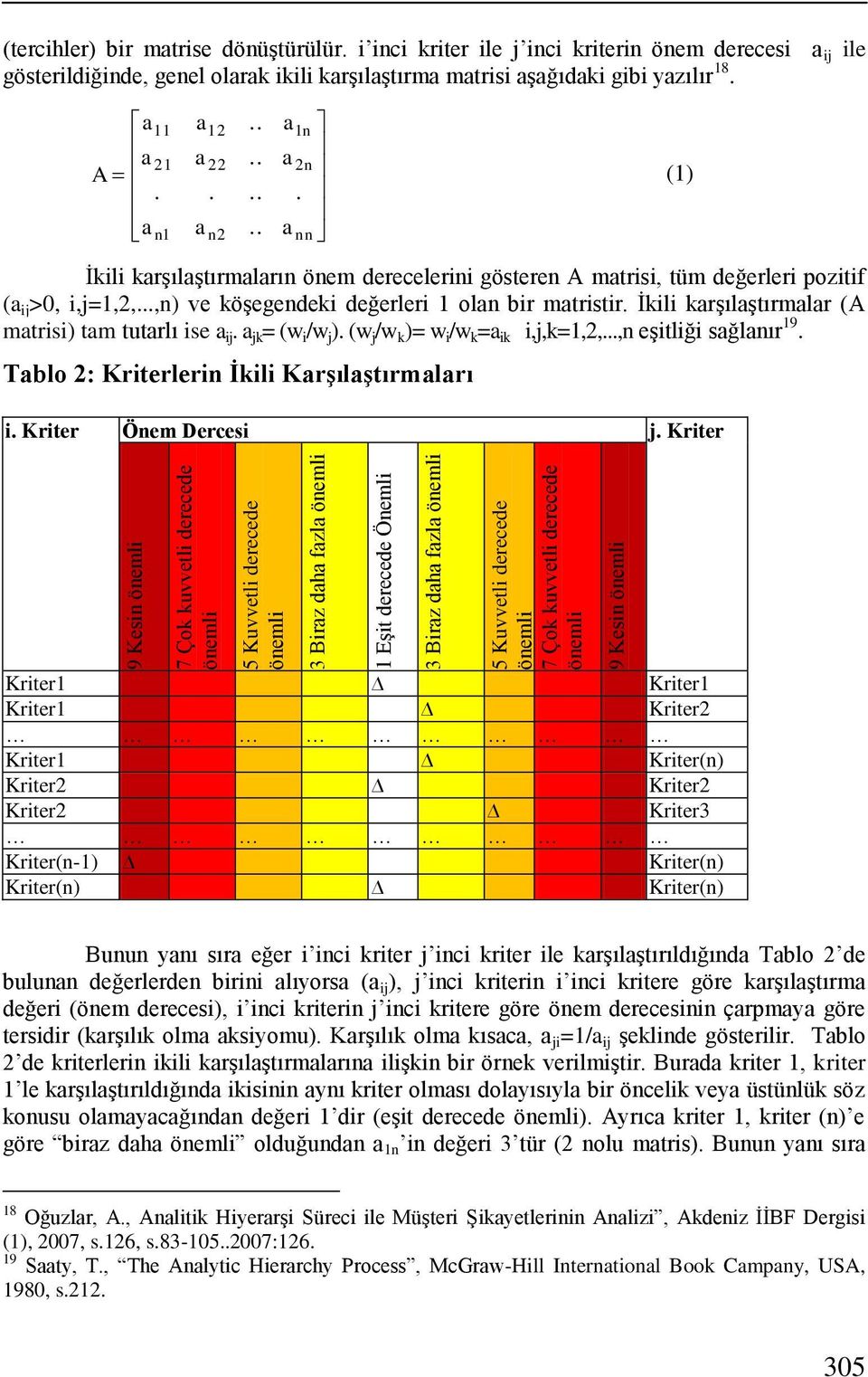 a 11 21 1 a a a 12 22. 2........ a1 a 2. a İkili karşılaştırmaları öem derecelerii göstere A matrisi, tüm değerleri pozitif (a ij >0, i,j=1,2,...,) ve köşegedeki değerleri 1 ola bir matristir.