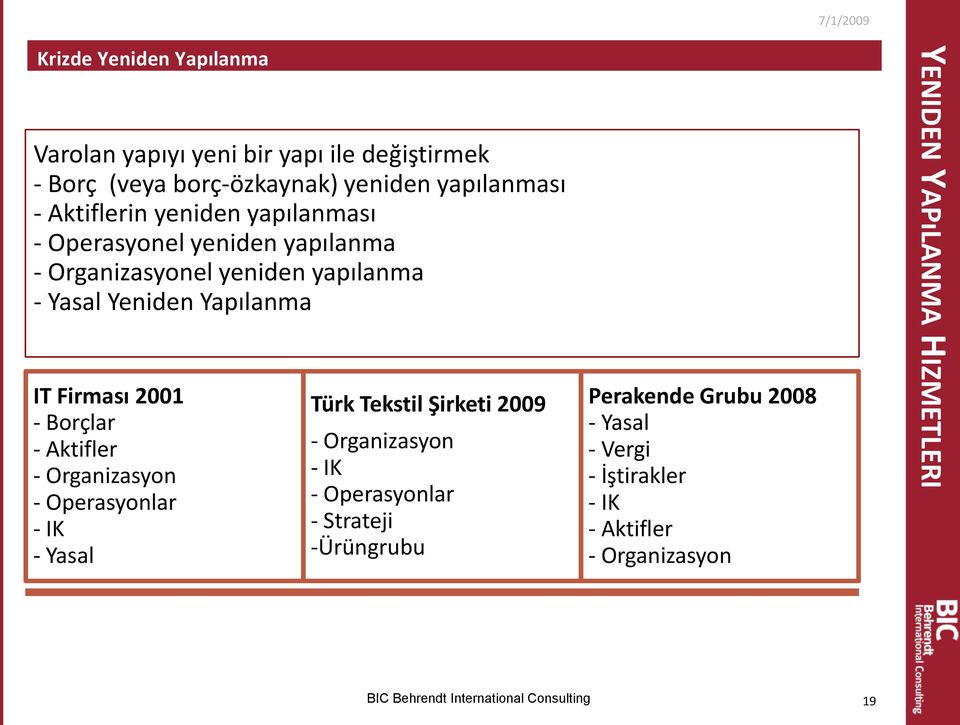 .. IT Firması 2001 - Borçlar - Aktifler - Organizasyon - Operasyonlar - IK - Yasal Türk Tekstil Şirketi 2009 - Organizasyon - IK -