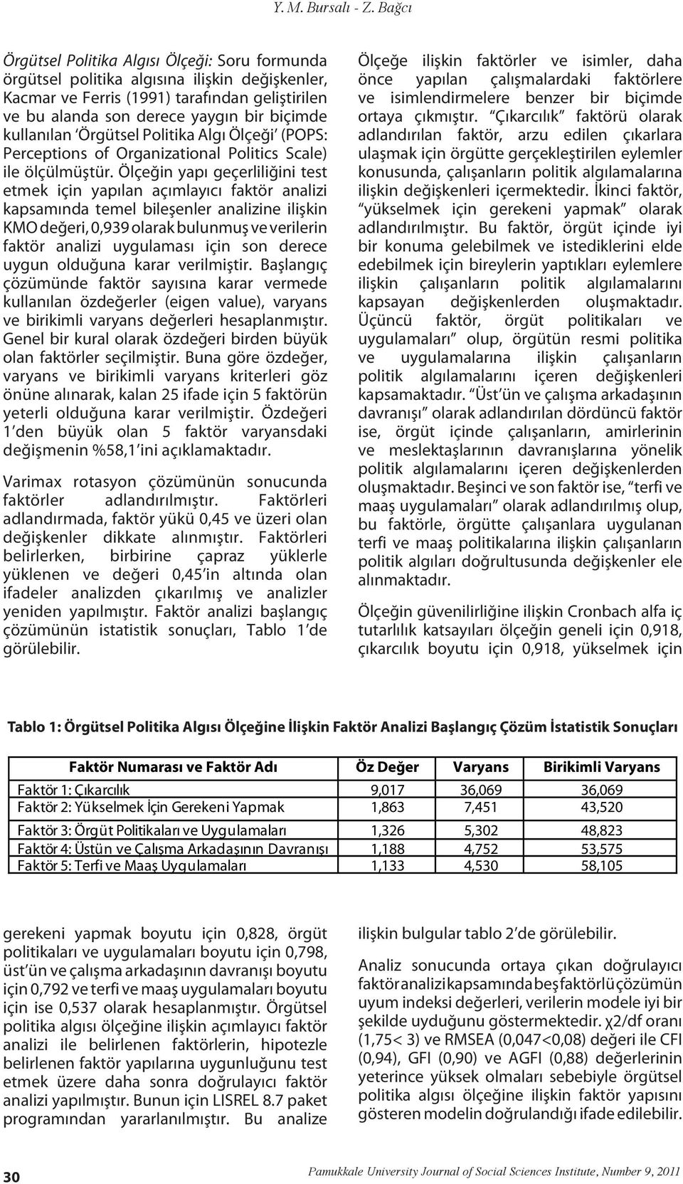 kullanılan Örgütsel Politika Algı Ölçeği (POPS: Perceptions of Organizational Politics Scale) ile ölçülmüştür.