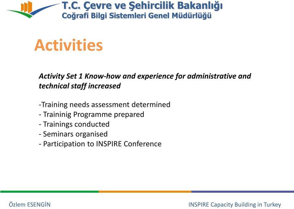 assessment determined - Traininig Programme prepared -