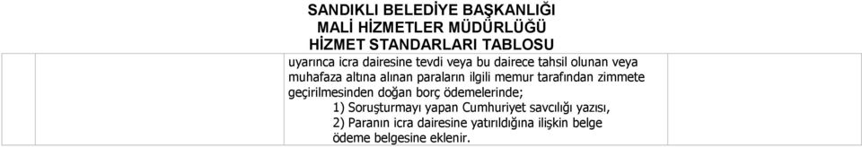 geçirilmesinden doğan borç ödemelerinde; 1) Soruşturmayı yapan