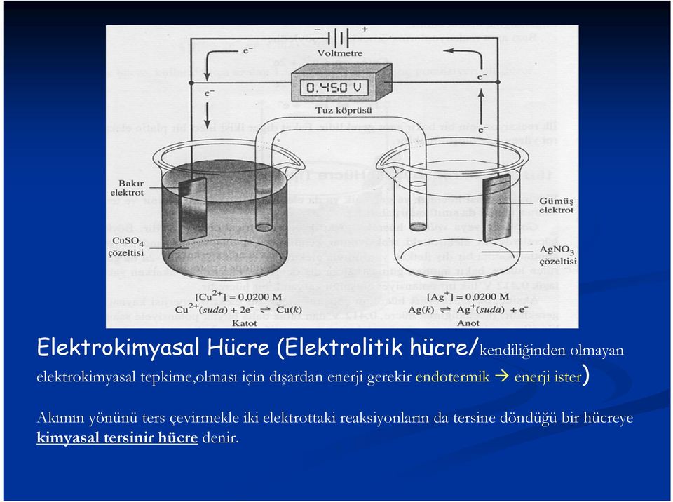 endotermik enerji ister) Akımın yönünü ters çevirmekle iki