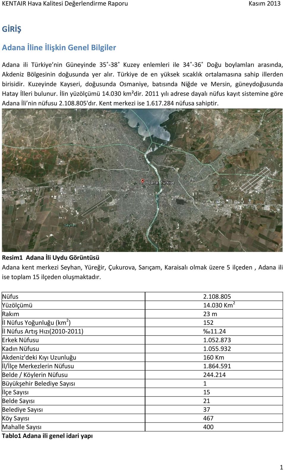 030 km²dir. 2011 yılı adrese dayalı nüfus kayıt sistemine göre Adana İli nin nüfusu 2.108.805'dır. Kent merkezi ise 1.617.284 nüfusa sahiptir.