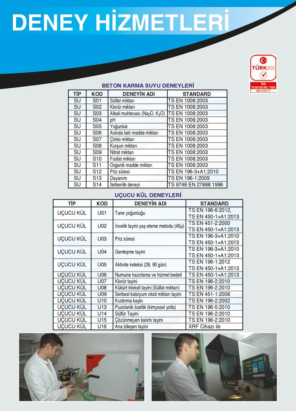 U10 U13 U14 U15 U16 Tane yoğunluğu İncelik tayini yaş eleme metodu (45µ) Priz süresi Genleşme tayini Aktivite indeksi (28, 90 gün) Numune hazırlama ve hizmet bedeli Klorür tayini Kükürt trioksit