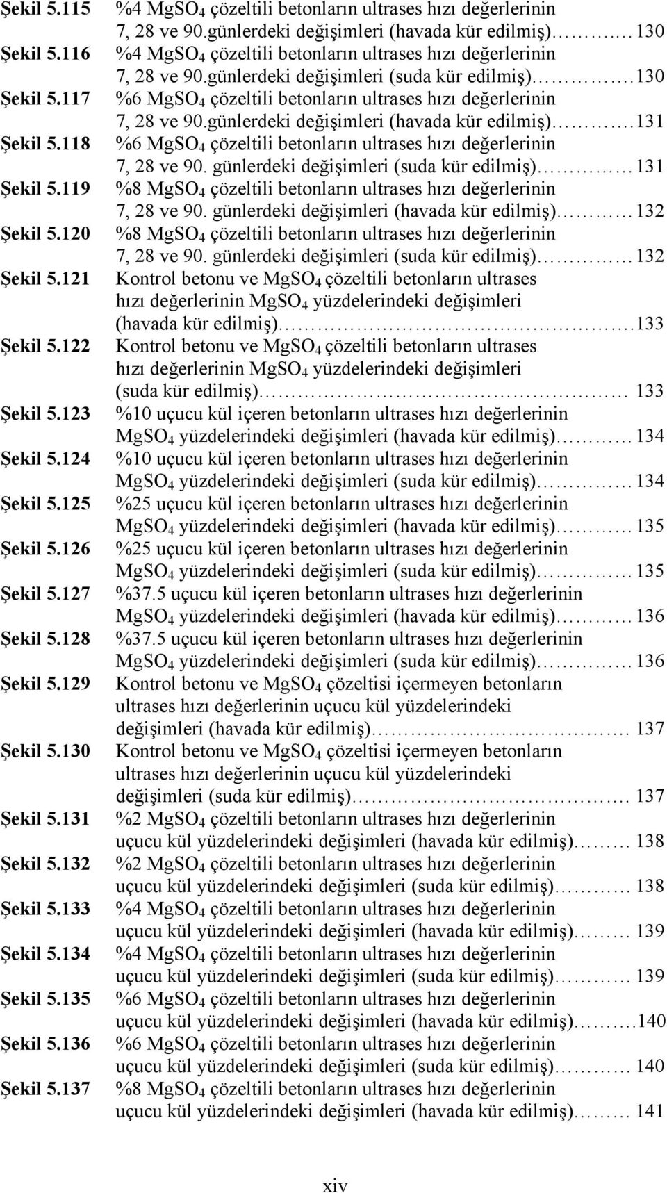 13 %4 MgSO 4 çözeltili betonların ultrases hızı değerlerinin 7, 28 ve 9.günlerdeki değişimleri (suda kür edilmiş). 13 %6 MgSO 4 çözeltili betonların ultrases hızı değerlerinin 7, 28 ve 9.