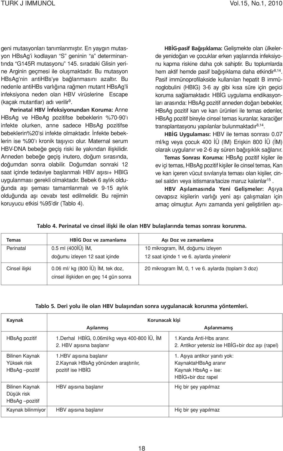 Perinatal HBV İnfeksiyonundan Koruma: Anne HBsAg ve HBeAg pozitifse bebeklerin %70-90 ı infekte olurken, anne sadece HBsAg pozitifse bebeklerin%20 si infekte olmaktadır.