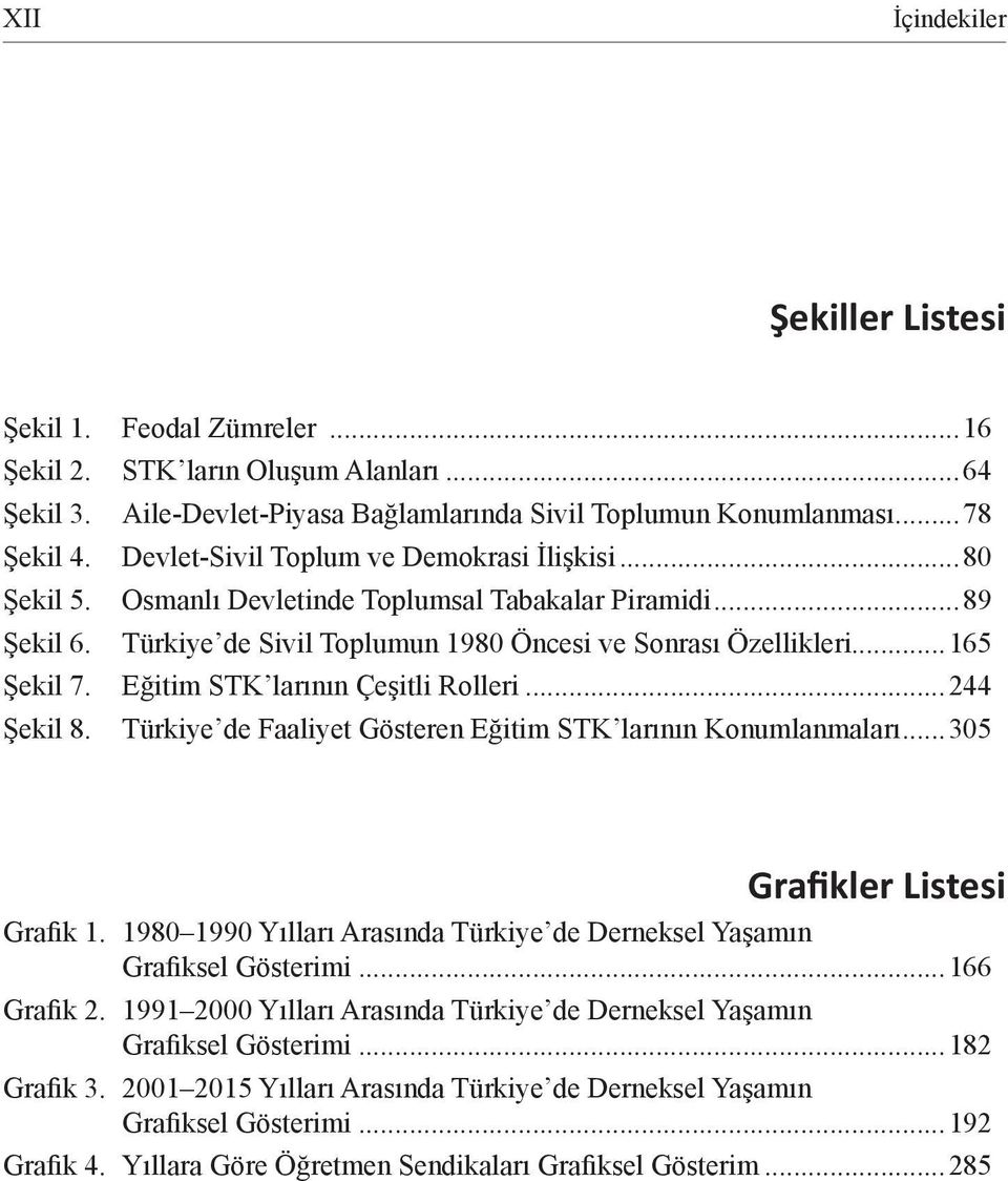 Eğitim STK larının Çeşitli Rolleri...244 Şekil 8. Türkiye de Faaliyet Gösteren Eğitim STK larının Konumlanmaları...305 Grafikler Listesi Grafik 1.