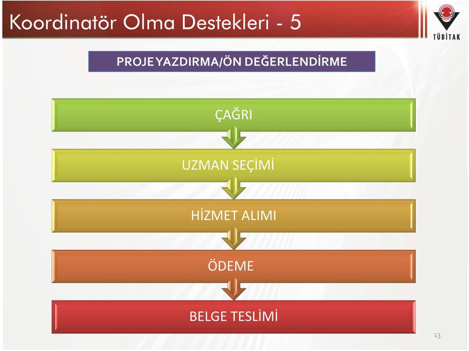 DEĞERLENDİRME ÇAĞRI UZMAN