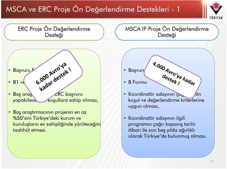 kuruluşların ev sahipliğinde yürüteceğini taahhüt etmesi.