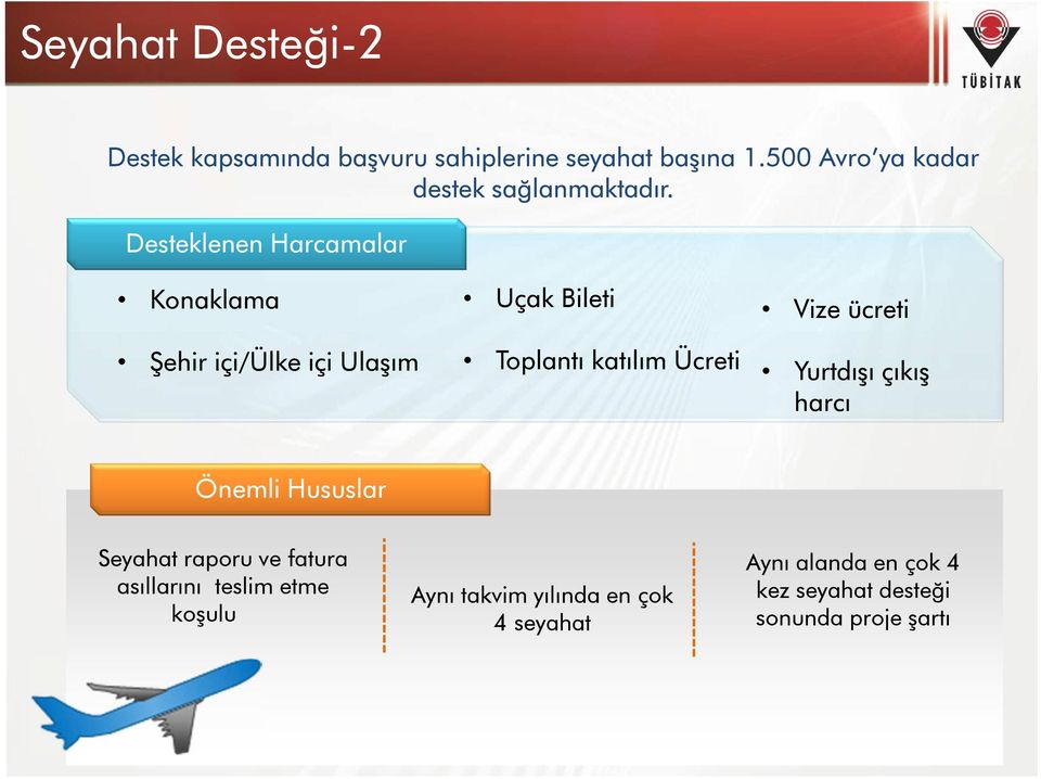 Desteklenen Harcamalar Konaklama Şehir içi/ülke içi Ulaşım Uçak Bileti Toplantı katılım Ücreti Vize