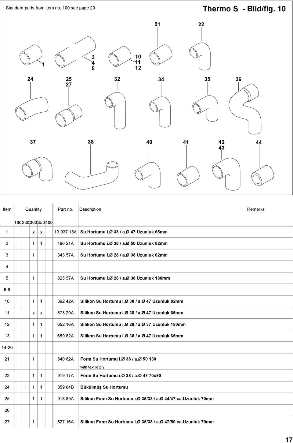 ø 8 / a.ø 37 Uzunluk 80mm 3 650 8A Silikon Su Hortumu i.ø 38 / a.ø 7 Uzunluk 65mm -0 80 8A Form Su Hortumu i.ø 38 / a.ø 50 30 with textile ply 99 7A Form Su Hortumu i.ø 38 / a.ø 7 70x90 859 8B Bükülmüş Su Hortumu 5 98 89A Silikon Form Su Hortumu i.