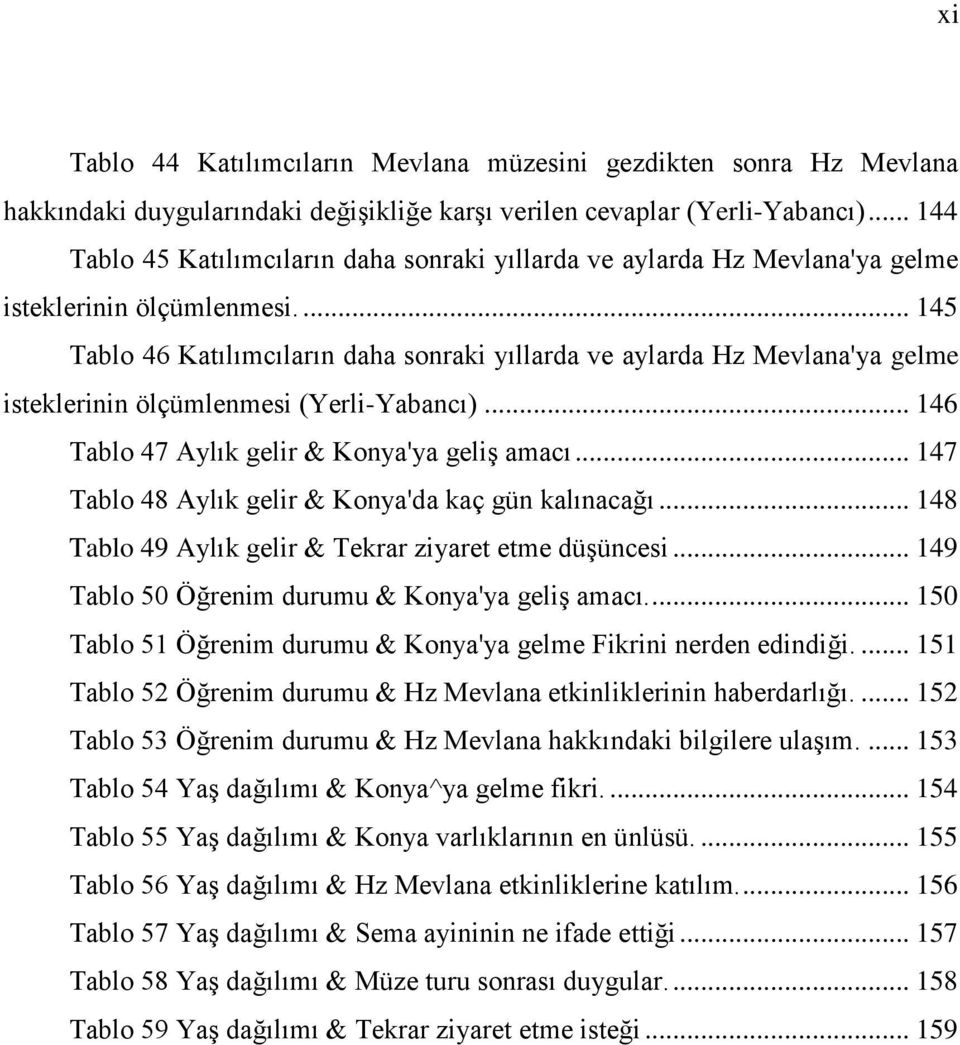 ... 145 Tablo 46 Katılımcıların daha sonraki yıllarda ve aylarda Hz Mevlana'ya gelme isteklerinin ölçümlenmesi (Yerli-Yabancı)... 146 Tablo 47 Aylık gelir & Konya'ya geliģ amacı.