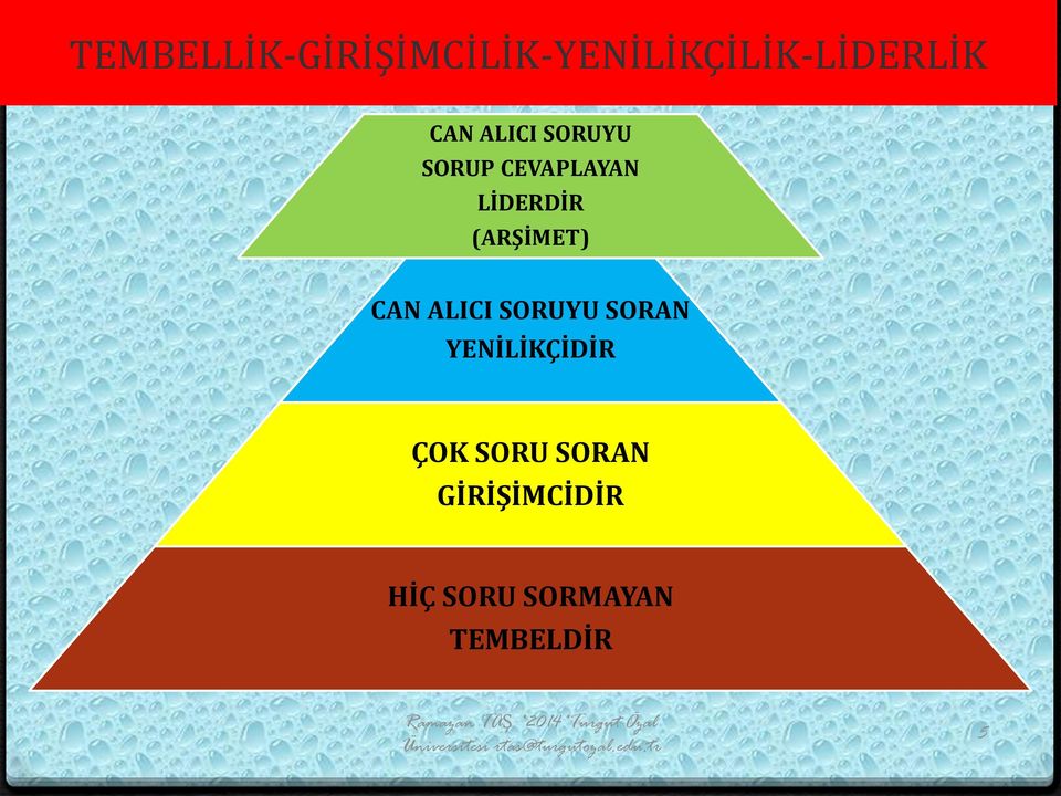 (ARŞİMET) CAN ALICI SORUYU SORAN YENİLİKÇİDİR