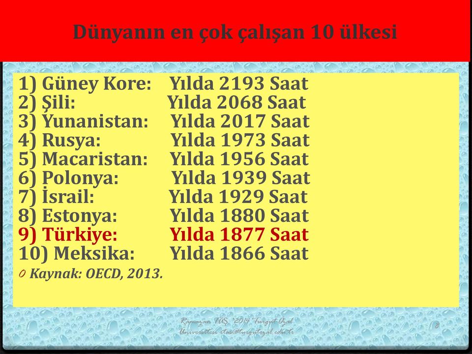 1956 Saat 6) Polonya: Yılda 1939 Saat 7) İsrail: Yılda 1929 Saat 8) Estonya: Yılda