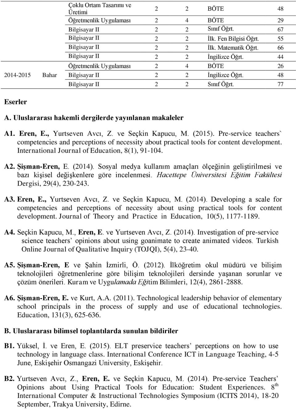 Uluslararası hakemli dergilerde yayınlanan makaleler A1. Eren, E., Yurtseven Avcı, Z. ve Seçkin Kapucu, M. (2015).