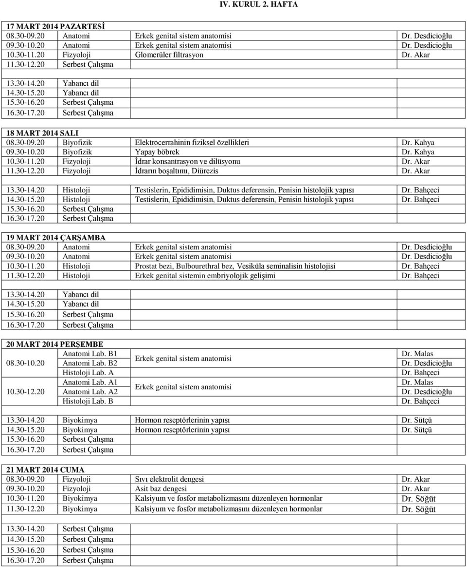 20 Fizyoloji İdrar konsantrasyon ve dilüsyonu Dr. Akar 11.30-12.20 Fizyoloji İdrarın boşaltımı, Diürezis Dr. Akar 13.30-14.