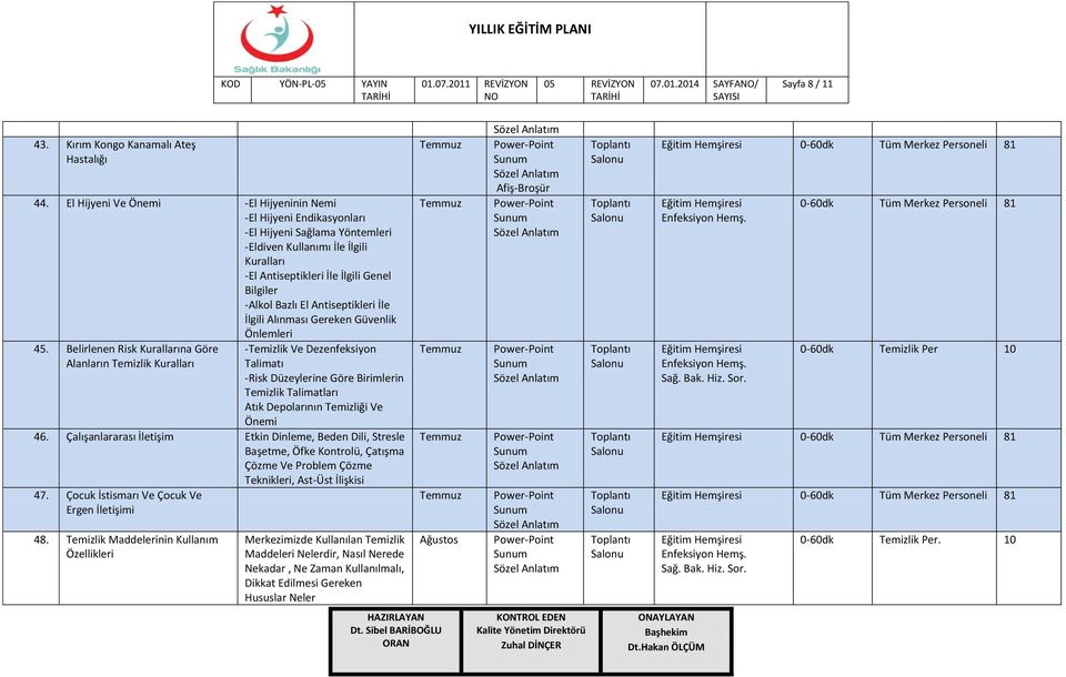 Antiseptikleri İle İlgili Alınması Gereken Güvenlik Önlemleri 45.