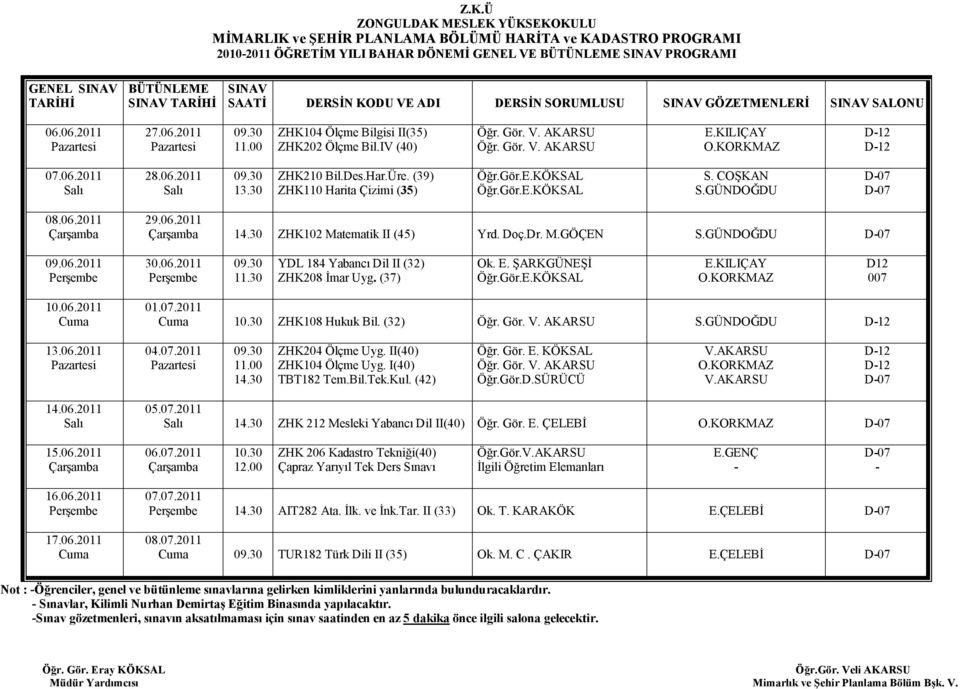 (37) Ok. E. ŞARKGÜNEŞİ D12 007 ZHK108 Hukuk Bil. (32) D12 ZHK204 Ölçme Uyg. II(40) ZHK104 Ölçme Uyg. I(40) TBT182 Tem.Bil.Tek.Kul. (42) Öğr. Gör. E. KÖKSAL Öğr.Gör.D.SÜRÜCÜ D12 D12 ZHK 212 Mesleki Yabancı Dil II(40) Öğr.
