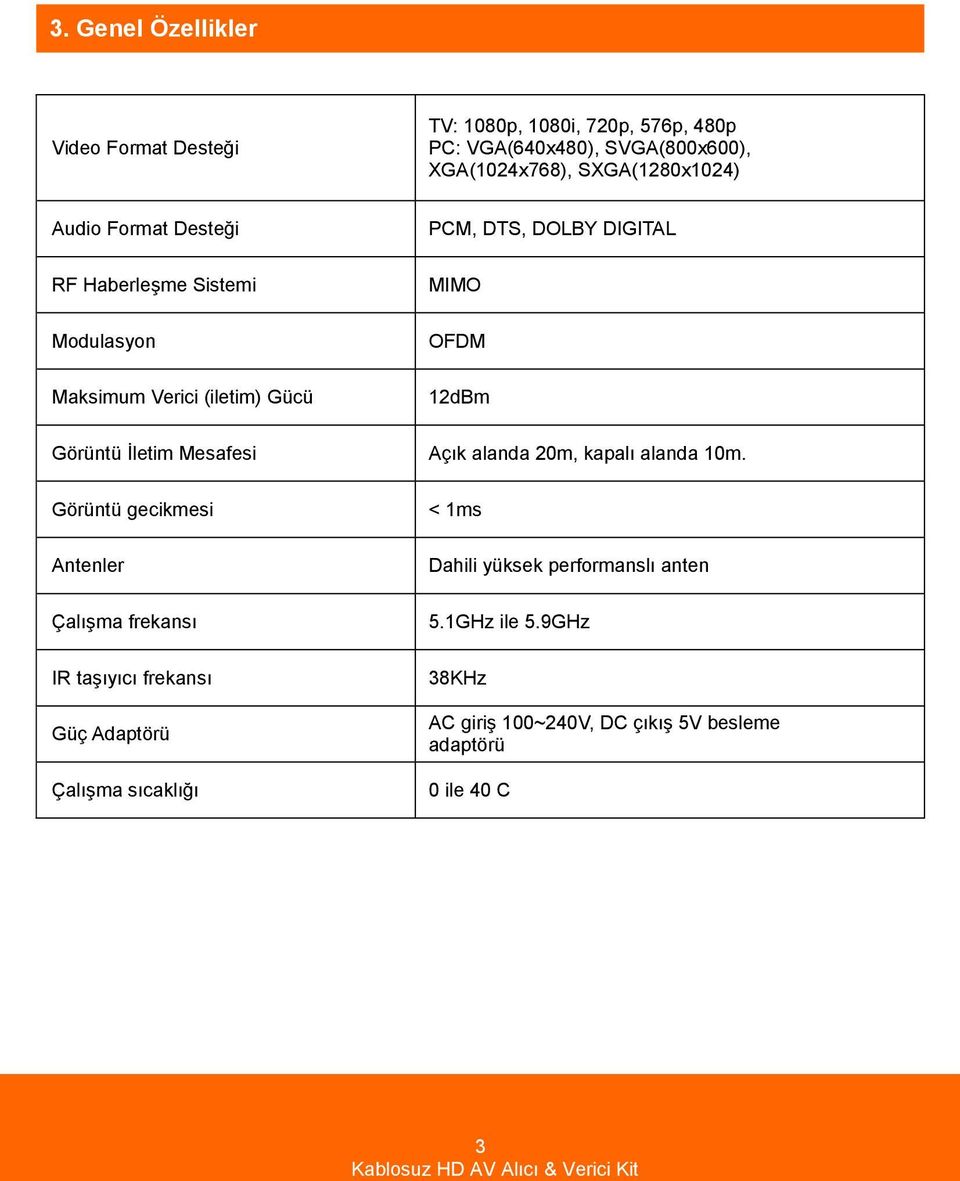 12dBm Görüntü İletim Mesafesi Açık alanda 20m, kapalı alanda 10m.