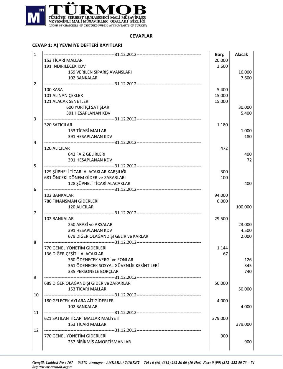 2012-------------------------------------------- 100 KASA 5.400 101 ALINAN ÇEKLER 15.000 121 ALACAK SENETLERİ 15.000 600 YURTİÇİ SATIŞLAR 30.000 391 HESAPLANAN KDV 5.