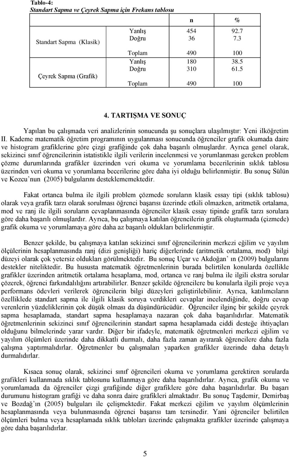 Kademe matematik öğretim programının uygulanması sonucunda öğrenciler grafik okumada daire ve histogram grafiklerine göre çizgi grafiğinde çok daha başarılı olmuşlardır.